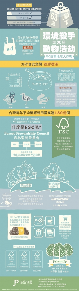 FSC環保紙袋